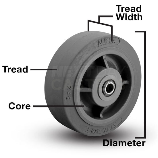 Rubbermaid 8 Inch Pneumatic Wheel Kit For Heavy Duty Ergo Utility